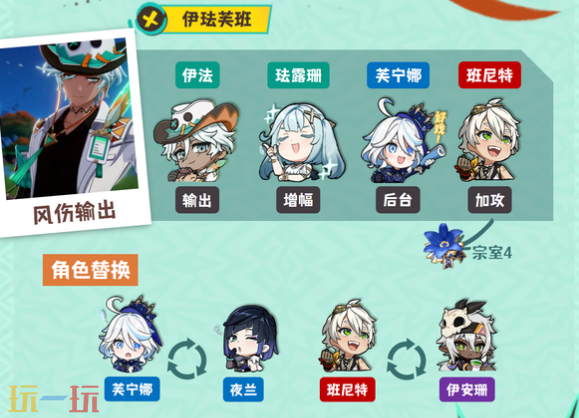 原神伊法伊珐芙班怎么玩 伊法配队大全攻略