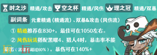 原神伊法带什么圣遗物 伊法圣遗物推荐