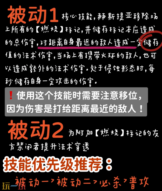 无期迷途赫斯提亚技能怎么加点 无期迷途赫斯提亚技能加点建议