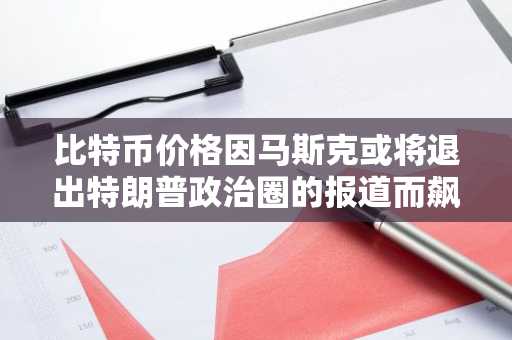比特币价格因马斯克或将退出特朗普政治圈的报道而飙升-第1张图片