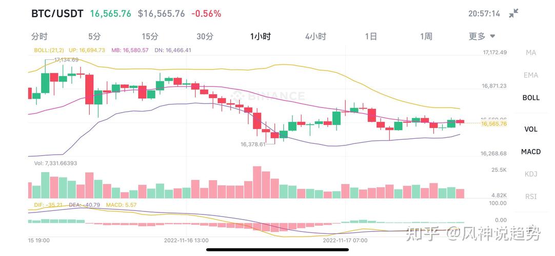 twt币怎么领-第2张图片 twt币怎么领-第2张图片