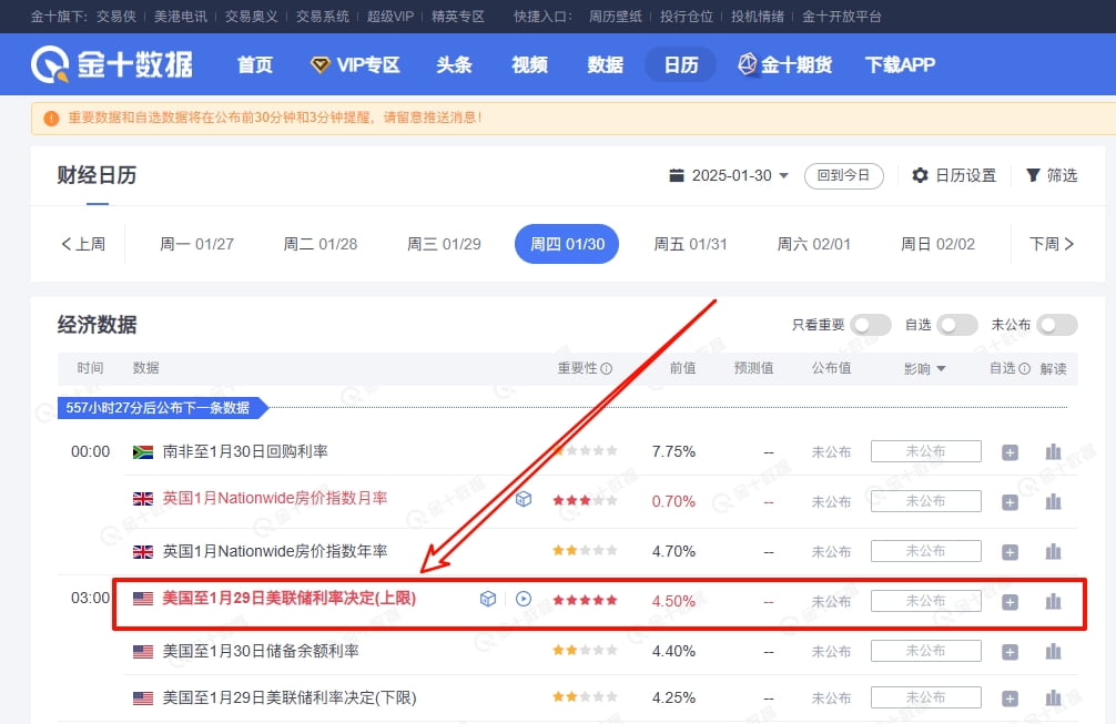 金十数据