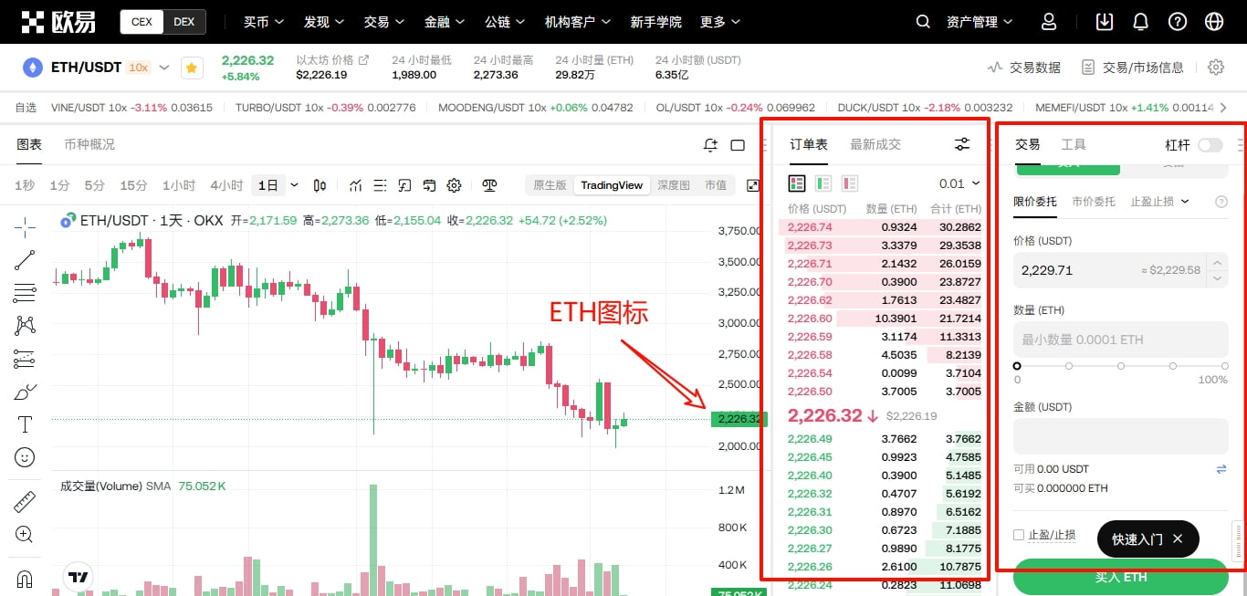 选择交易对