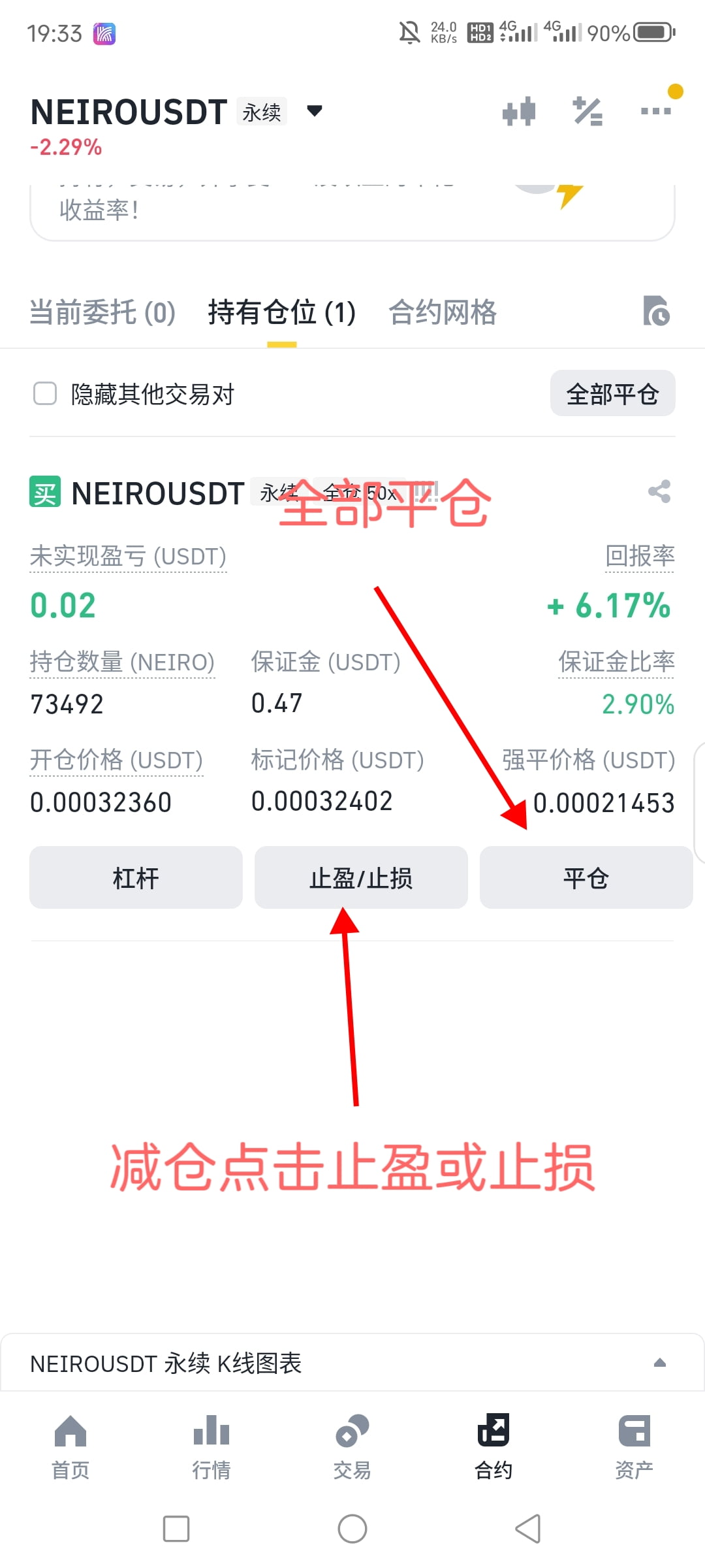合约平仓