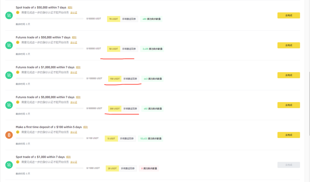 币安600美元迎新任务礼包