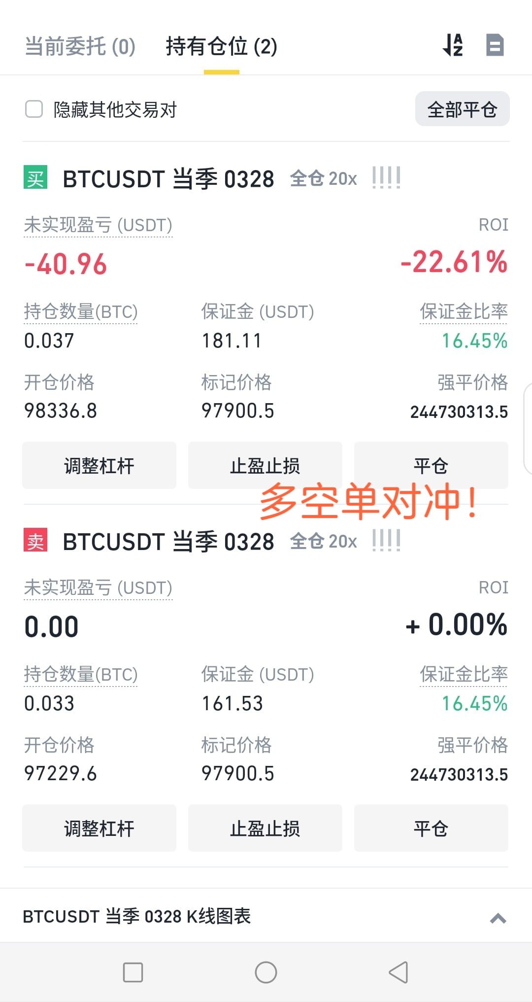 多空单对冲
