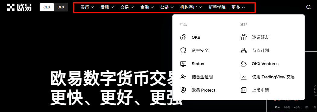 相关的交易活动