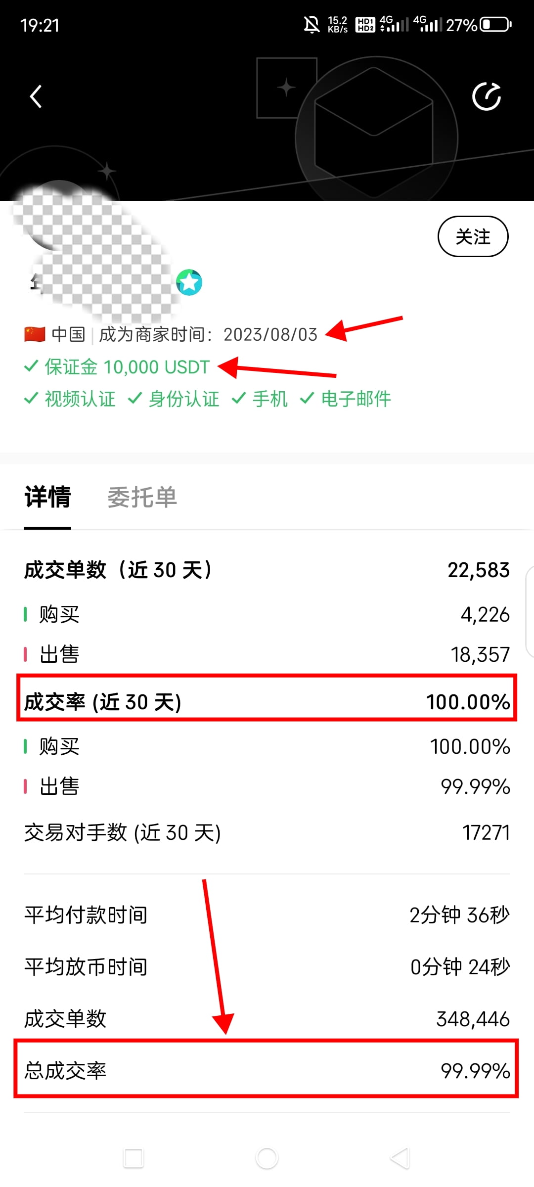 C2C商家