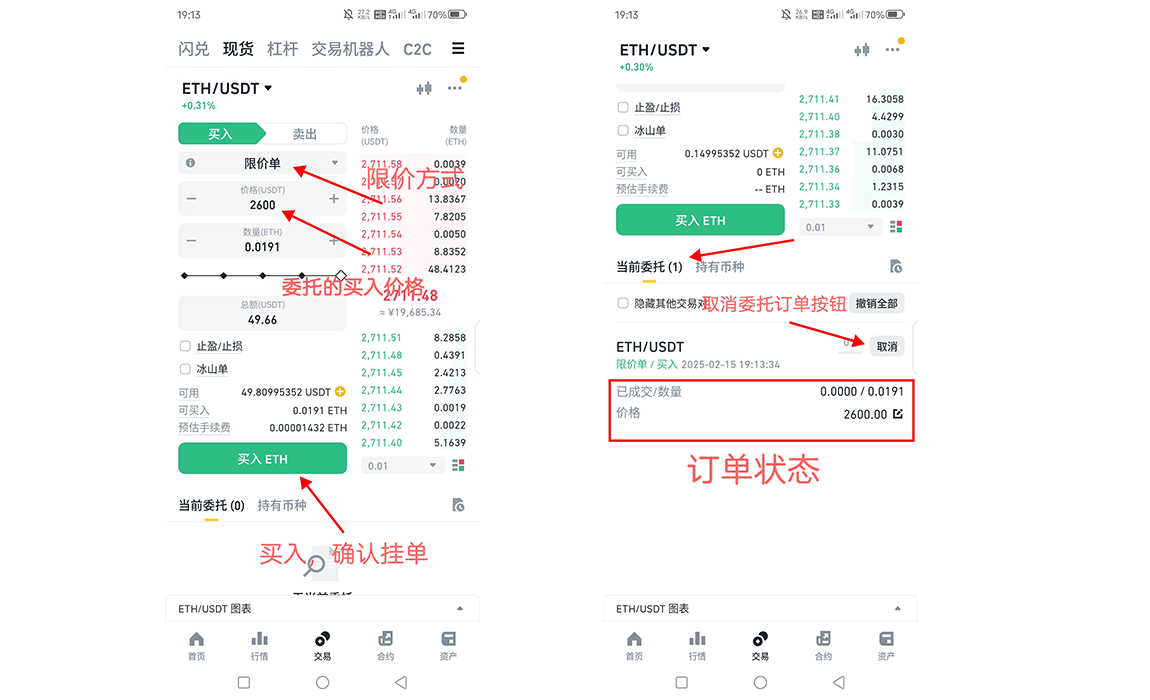 限价委托交易