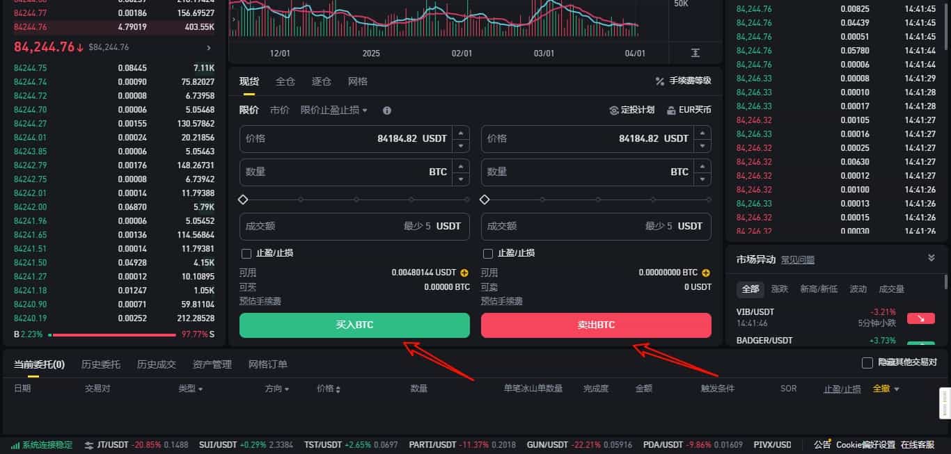 比特币在哪购买?国内购买比特币详细教程 比特币(BTC)购买