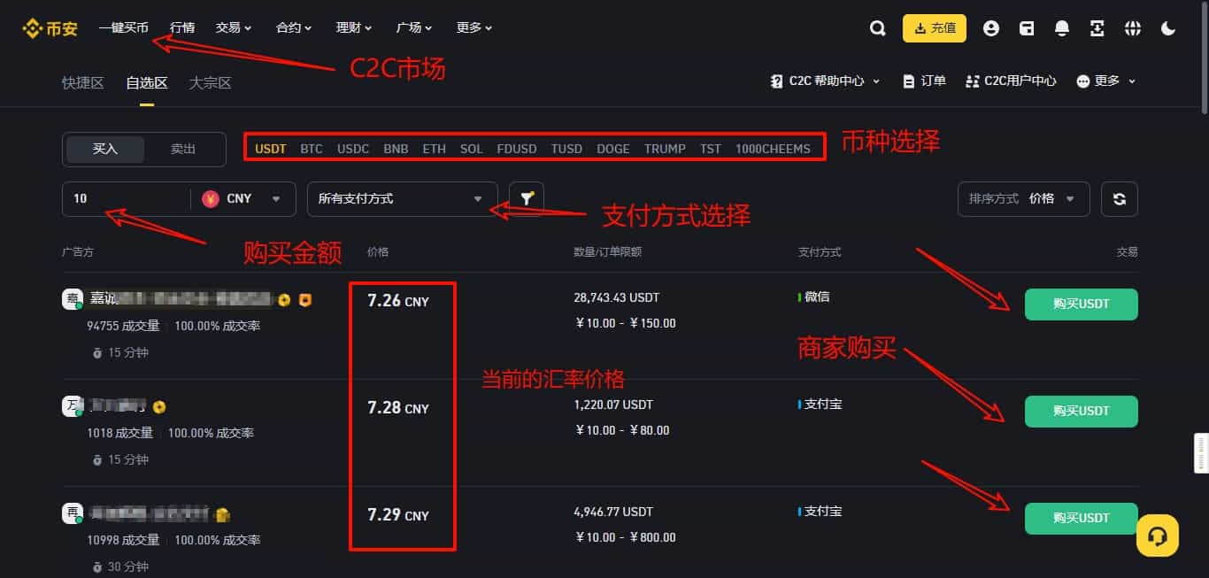 选择C2C商家