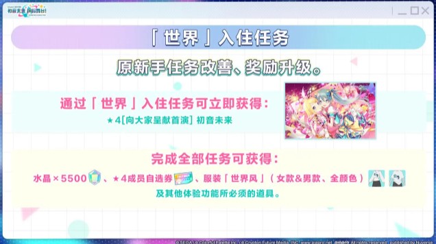 初音未来缤纷舞台成员哪个好 四星成员推荐及分析[多图]图片1