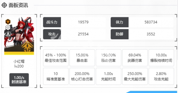 胜利女神新的希望小红帽技能解析