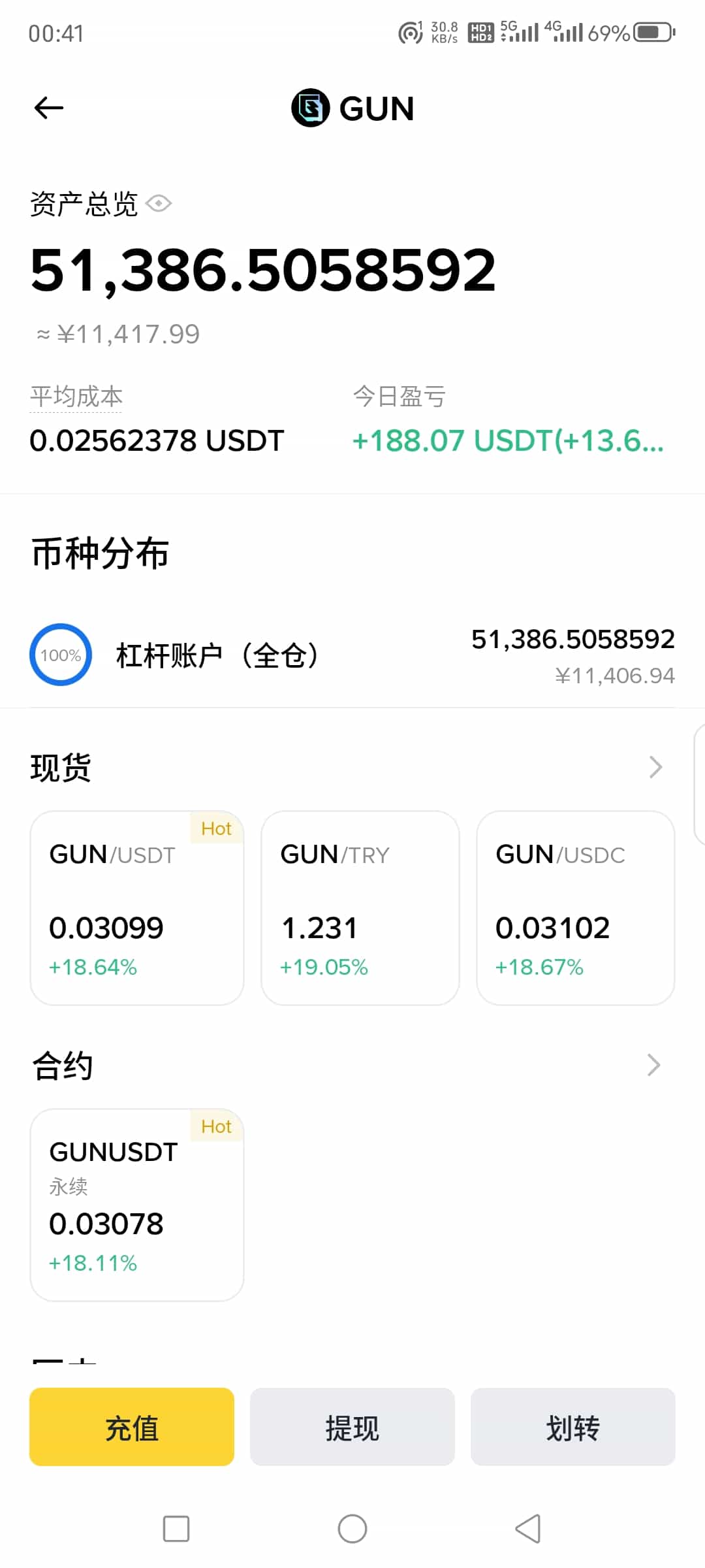 在币安现货账户查看购买GUN代币