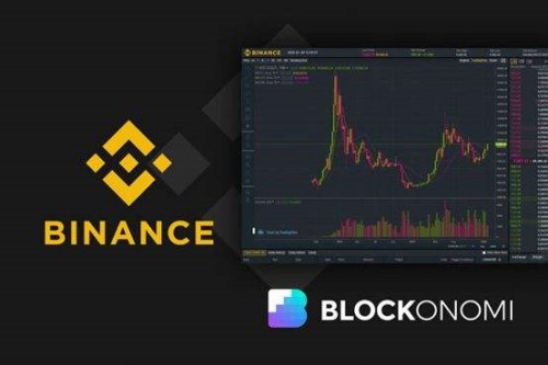 币安交易所app最新下载链接 - 币安交易所最新app下载-第1张图片