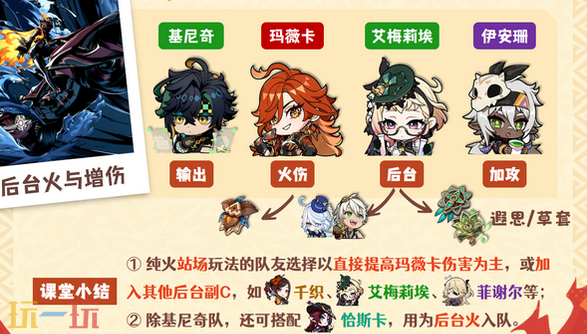 原神玛薇卡基尼奇队怎么打 玛薇卡配队大全分享