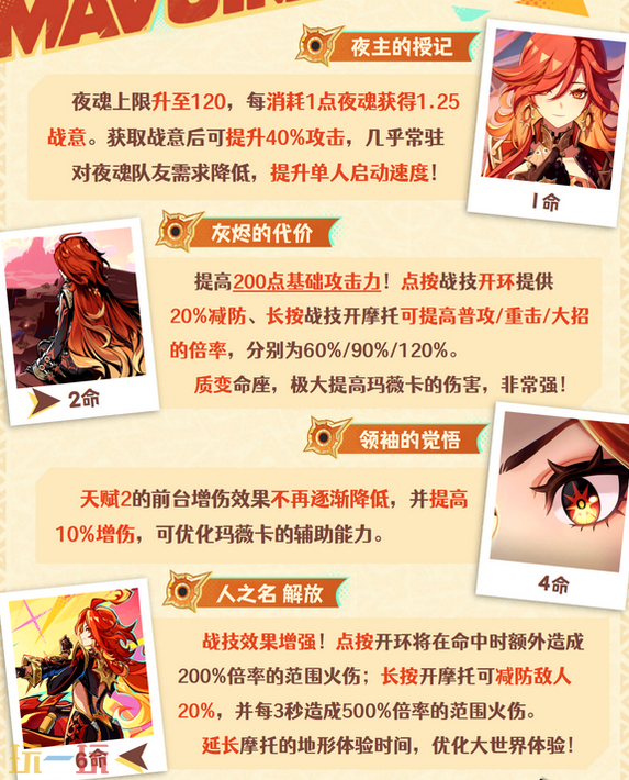 原神玛薇卡要抽几命 玛薇卡命座抽取攻略