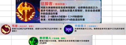 英雄联盟手游薇恩怎么玩?lol手游薇恩符文天赋出装顺序推荐3