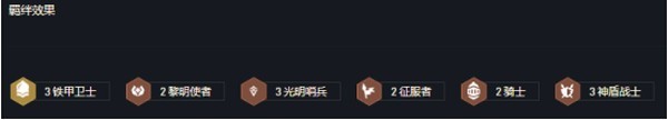 金铲铲之战装备狂欢最强阵容搭配攻略 装备狂欢阵容推荐1