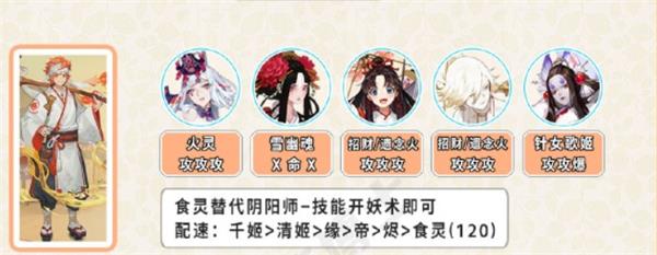 阴阳师平安美食祭