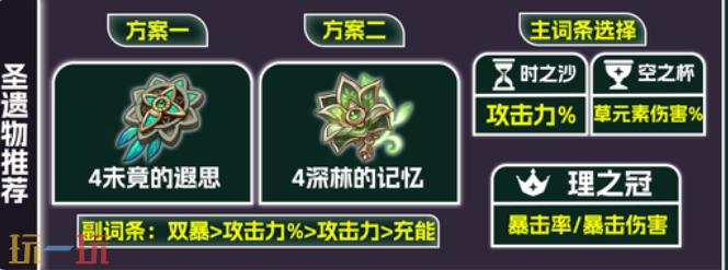 原神艾梅莉埃培养攻略 艾梅莉埃全方位养成攻略