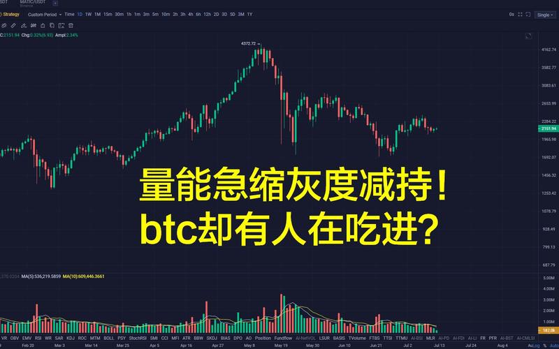 灰度为什么一直买比特币-第1张图片