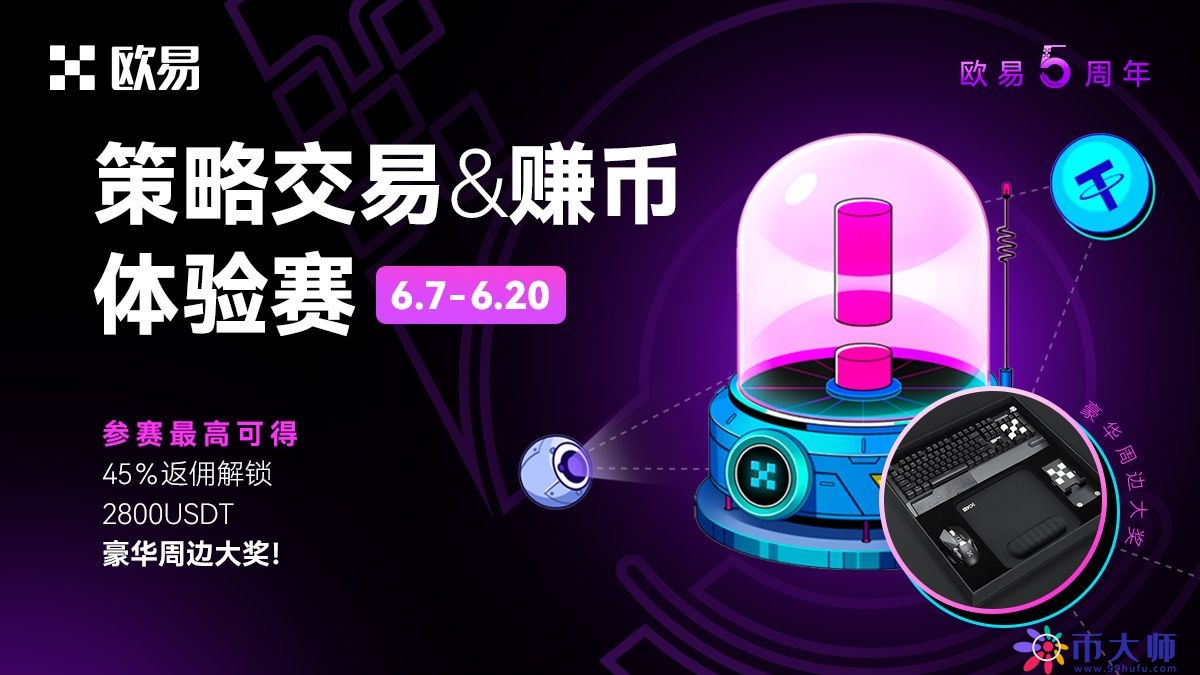 什么是binanceokex永续合约？如何玩转binance永续合约？-第1张图片