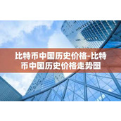 比特币中国历史价格-比特币中国历史价格走势图