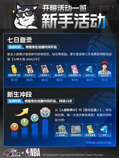 《黑子的篮球：街头对决》公测开启，萌新玩家养成推荐