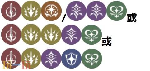 魔法少女小圆手游boss魔女之夜攻略 主线第十四章配队攻略