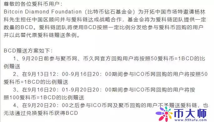 icocoin怎么买-第2张图片 icocoin怎么买-第2张图片