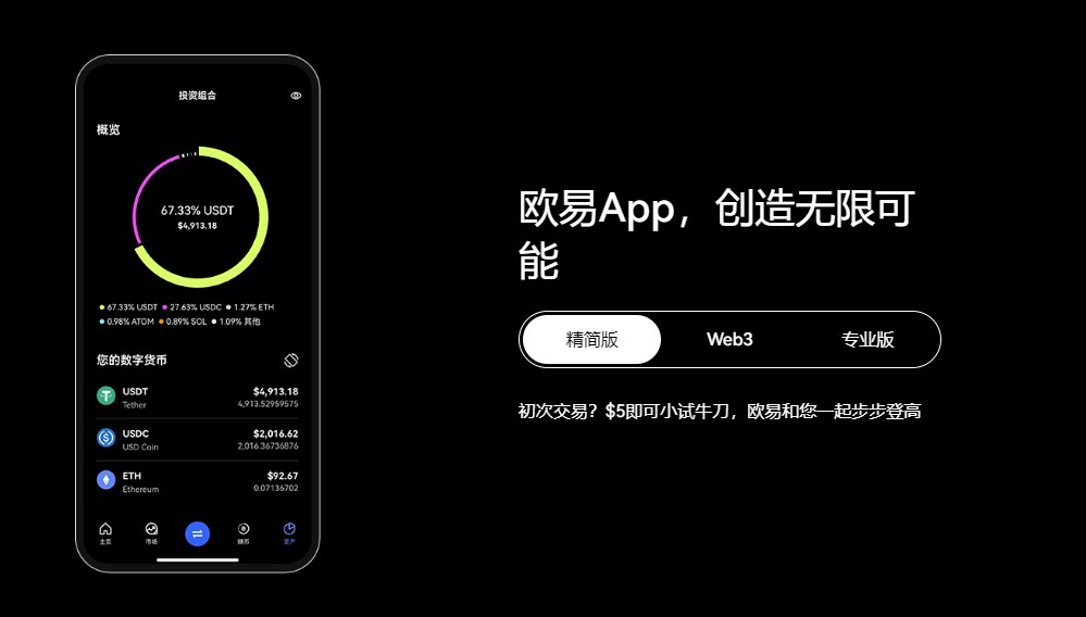 THOK虚拟货币app下载v6.7.3国内版-第1张图片