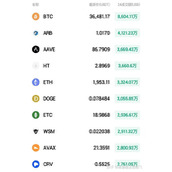 比特币指标行情软件-比特币指标行情软件有哪些