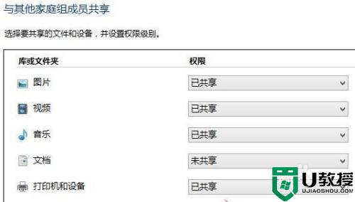 win11如何创建家庭组 windows 11创建家庭组的步骤