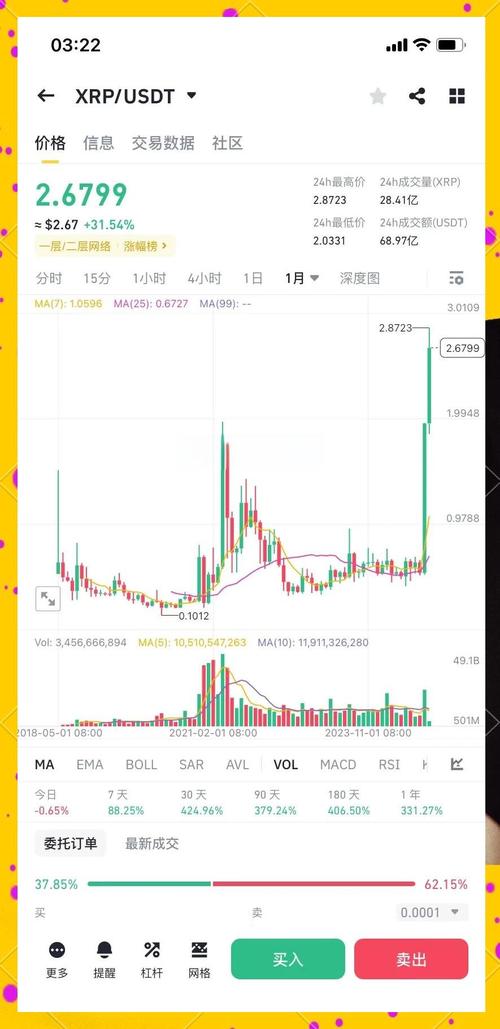 ampl币价格行情-ampl币今日价格-第1张图片 ampl币价格行情-ampl币今日价格-第1张图片