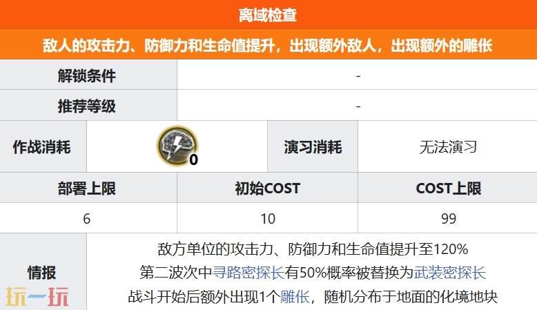 明日方舟界园肉鸽离域检查关卡详情 第五层关卡离域检查攻略