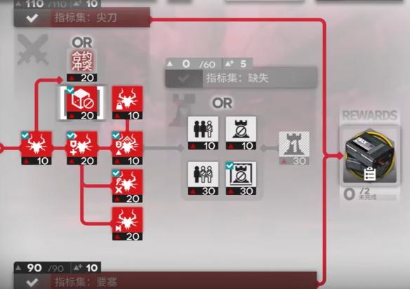 明日方舟浸血焦土幽深魂灵作战攻略