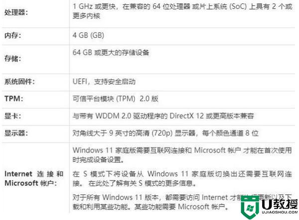 win11总是安装不上怎么办？win11总是安装不上解决方法