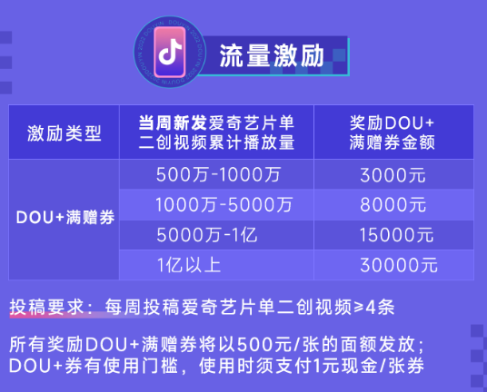 一个更开放的抖音，会给中小商家和用户带来什么价值？-第1张图片