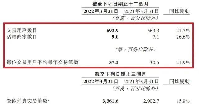抖音“颠覆”本地生活？-第3张图片