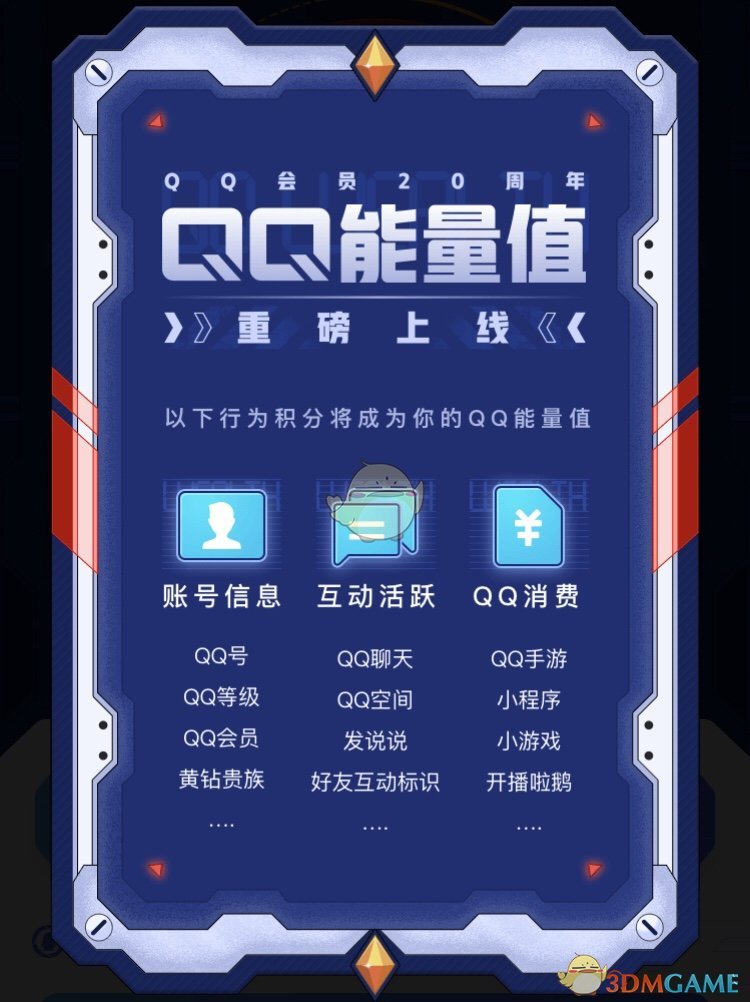 《QQ》能量值提升方法