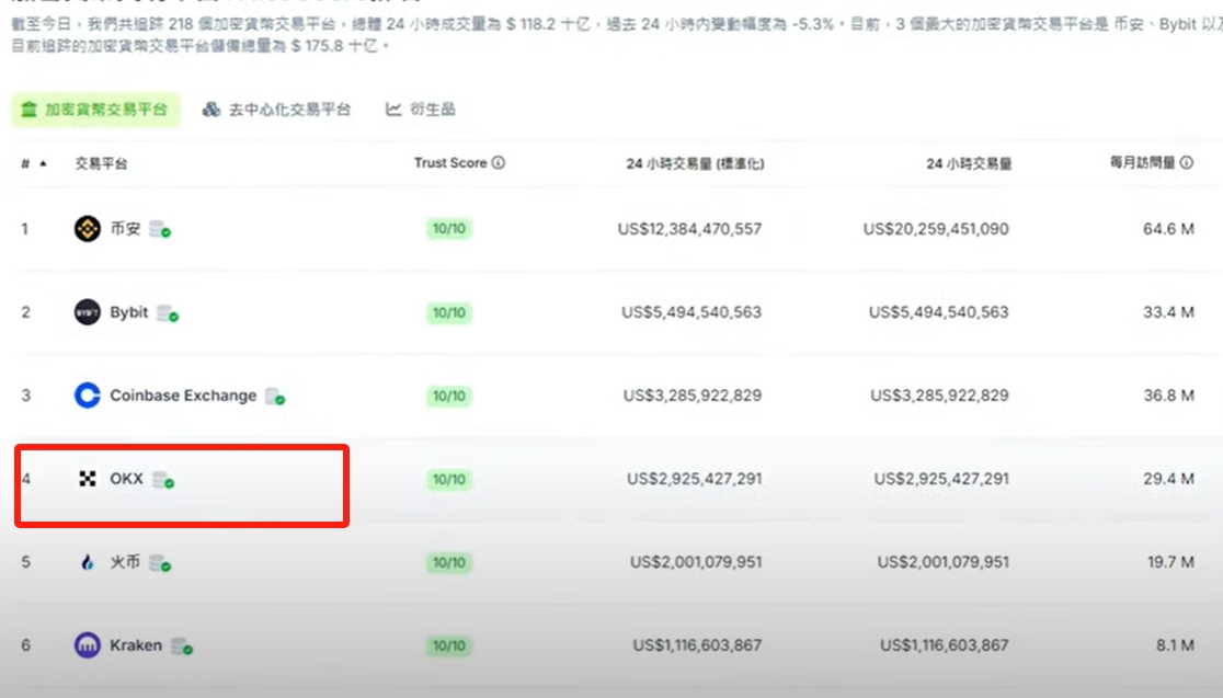 2025年欧易OKX下载指南:新手用户注册及APP下载安装教程