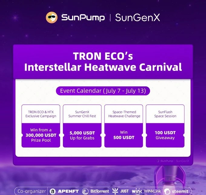 波场TRON ECO联合HTX发起“火星登天计划”：超30万USDT空投盛宴点燃生态热浪，解锁生态与CEX协作新范式