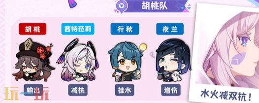 原神茜特菈莉胡桃队怎么玩 茜特菈莉配队大全攻略