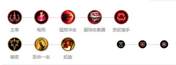 英雄联盟手游小鱼人怎么玩?lol手游小鱼人出装天赋加点攻略2