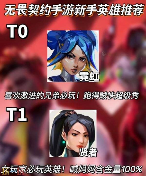 无畏契约源能行动哪个英雄厉害 无畏契约手游全英雄强度排名推荐