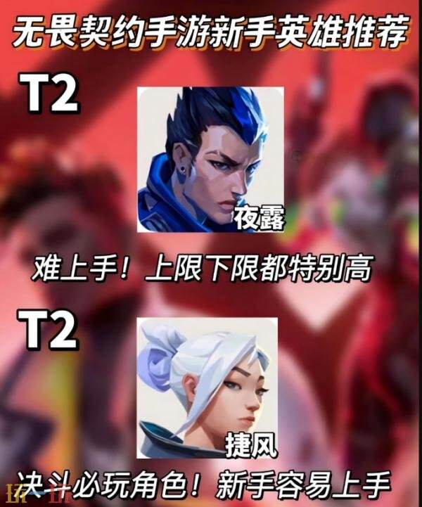 无畏契约源能行动哪个英雄厉害 无畏契约手游全英雄强度排名推荐