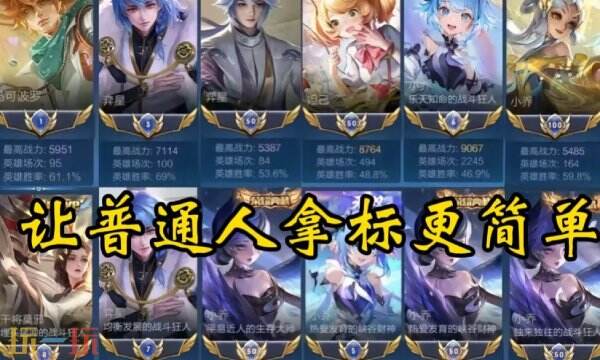 王者荣耀哪个地区战力最低 王者低分战力区查询入口