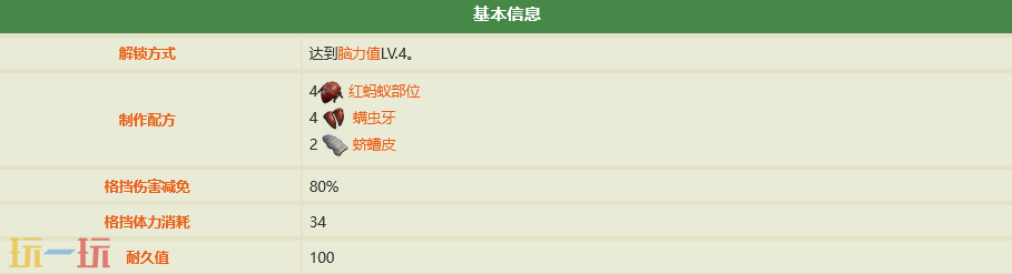 禁闭求生2猩红小盾怎么做 猩红小盾制作攻略