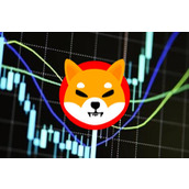 柴犬币（SHIB）闪现死亡交叉。以下是其含义